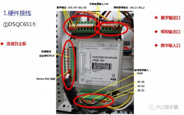 xbus标准总线（标准总线内部结构）-图2