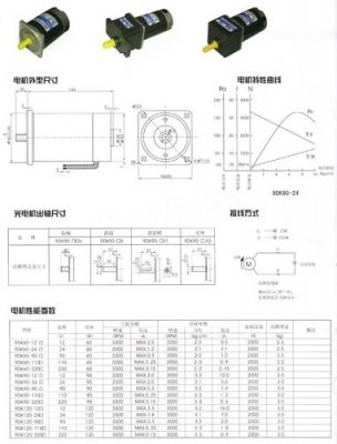 风扇电机的lEC标准（风扇电机选型）