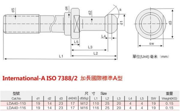 bt4.0标准（tb0462标准）