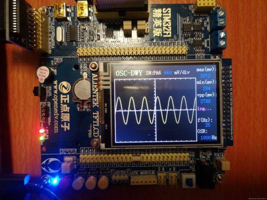 stm32标准库下载（stm32f0标准库）