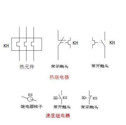 热继电器标准（热继电器标准画法）