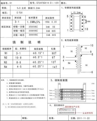 高频变压器的品质标准（高频变压器的品质标准是）