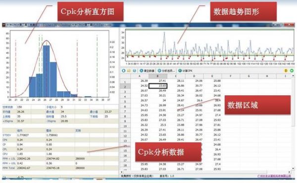 设备分析工具（设备管理分析工具）-图1