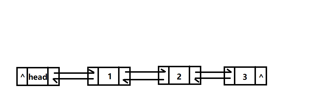 标准双向口弱上拉（双向口与准双向口的区别）-图3