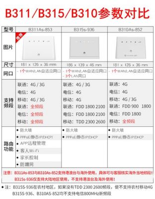 华为设备宝（华为设备列表在哪里找）-图1