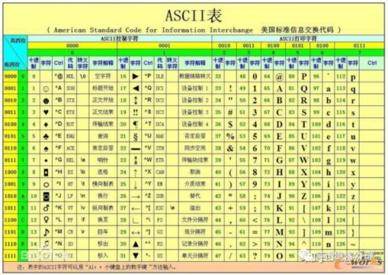 美国电视信号标准（美国数字电视制式）-图2