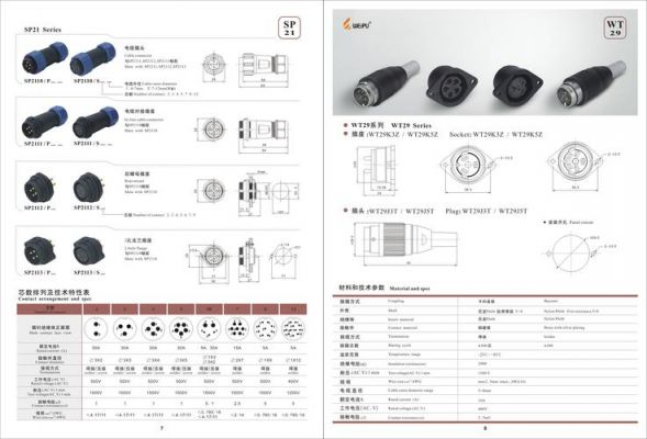 接插器件标准网址（插接器部件名称）