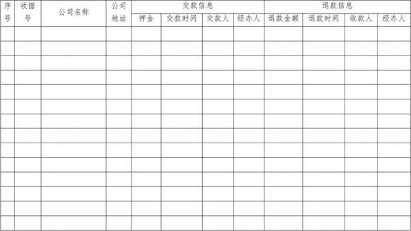 支付租入生产设备押金（支付租入生产设备押金怎么做账）