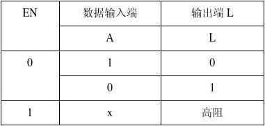 fpga差分时钟电平标准（fpga输出差分时钟）-图2