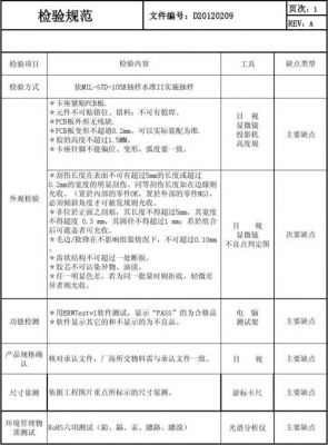 电子产品绝缘安全标准（电子产品绝缘安全标准有哪些）