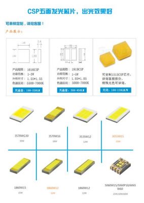 led芯片产品标准（led芯片的类型有哪些?举例说明）
