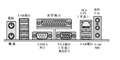 标准接口图（标准接口有哪些）-图3