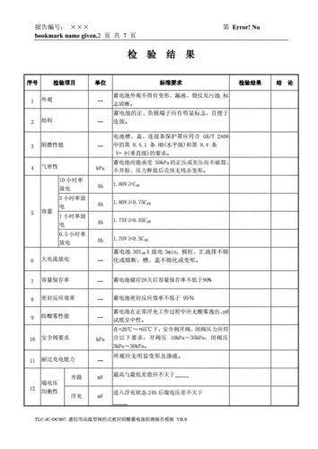 电池高温测试标准（电池高温测试标准规范）-图1