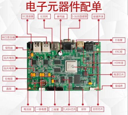 电路板国家命名标准（电路板国家命名标准规范）-图3