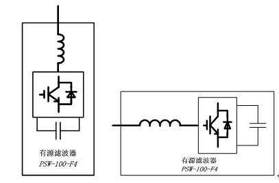 滤波器的国家标准符号（滤波器的执行标准）