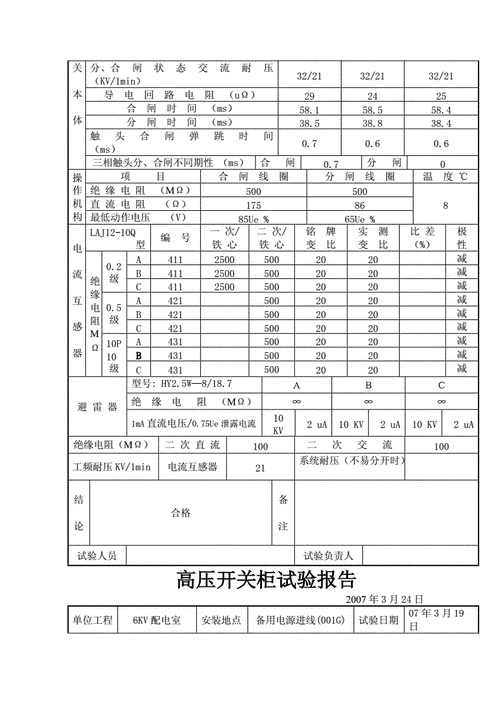 高压开关柜试验项标准（高压开关柜试验项标准最新）