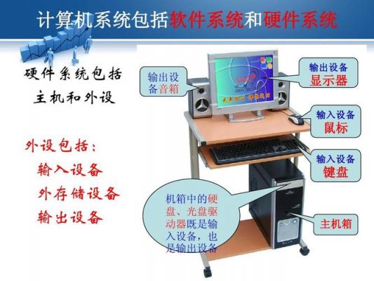 电脑的输出设备（电脑的输出设备在哪里打开）-图1