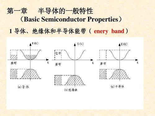 绝缘体突出和标准型（绝缘体通常分为）-图3