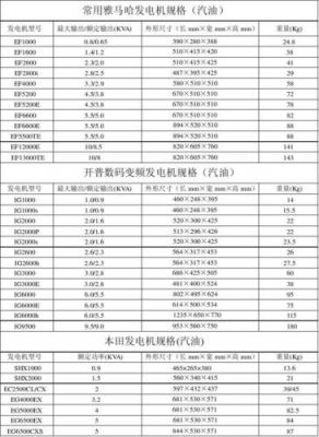 发电机定子水压试验标准（发电机定子水压试验标准规范）-图2