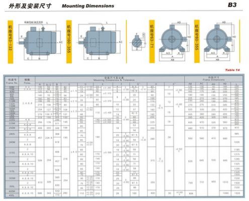 ye3电机执行标准（ye2电机标准编号）