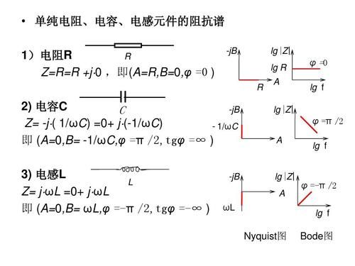 端子阻抗测试标准（端线阻抗）-图3