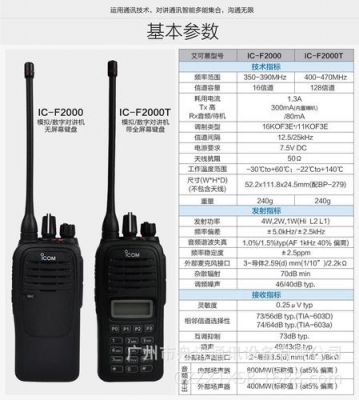 常见手台数字标准（手台cw）-图3