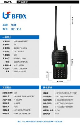 常见手台数字标准（手台cw）