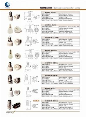 led灯头的扭力标准（led灯头的扭力标准是什么）-图2