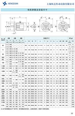 6.6kv电机安装标准（6kv电机价格）