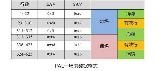 itu-r标准（itu 标准）-图2