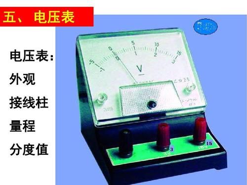 电压表标准（电压表标准器的选择原则）-图1