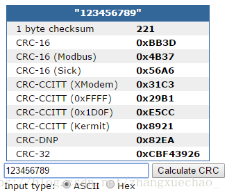 crcccitt标准（cac国际标准）-图2