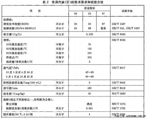 crcccitt标准（cac国际标准）-图1