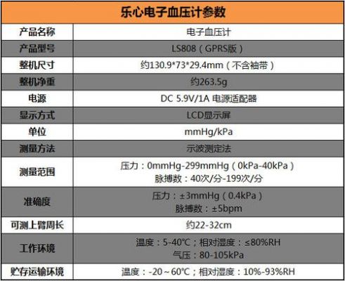 血压计emc标准（血压计技术参数）-图2