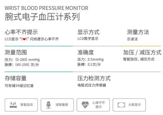 血压计emc标准（血压计技术参数）