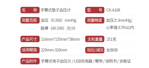 血压计emc标准（血压计技术参数）-图3