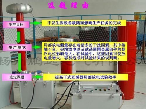 互感器局部放电的标准（互感器局部放电的标准有哪些）