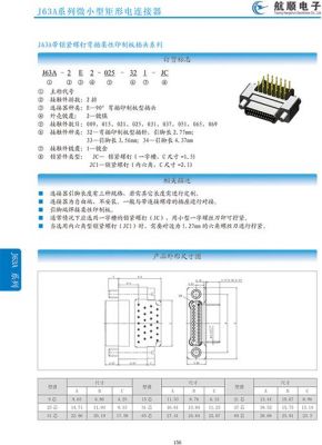 电连接器接触件标准（连接器标准和规范）-图2