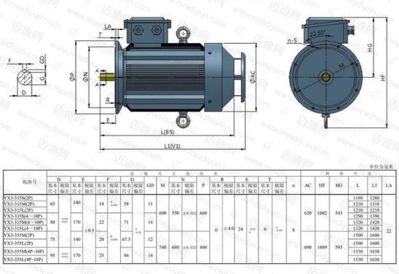 电机电气接口标准（电机接线口尺寸）-图2