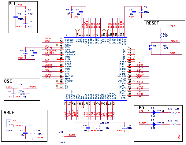 iso26262标准单片机（2560单片机）-图3