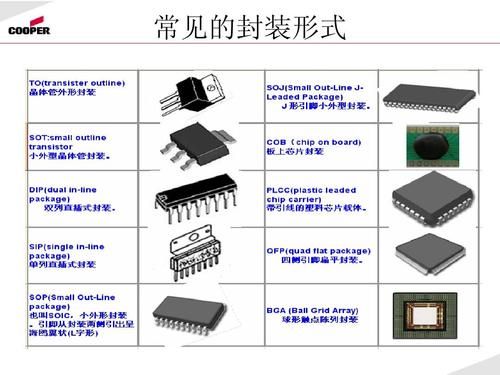 元器件封装标准（元器件封装标准规范）-图3