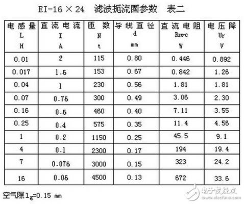 标准电池只允许通过ua量级的电流（标准电池是交流电还是直流电）-图3