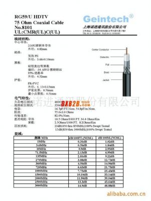 rg174同轴电缆标准（1786rg6同轴电缆参数）-图1