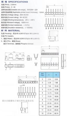 接插件压线孔标准（插件插针压线方法）-图1