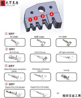 接插件压线孔标准（插件插针压线方法）-图2