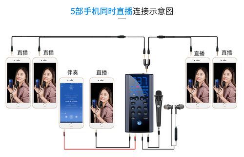 手机直播设备连接（手机直播设备连接示意图）