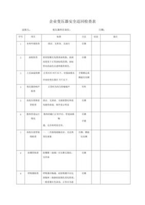 变压器巡检项目及标准（变压器巡检项目及标准是什么）