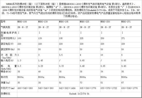 冰箱中国技术标准（冰箱国家标准怎么看）