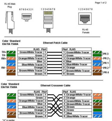 rj45标准规范（rj45接口标准）-图2