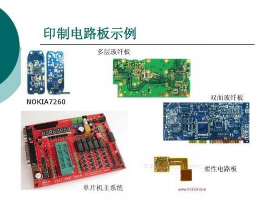 印制电路板制造标准（印制电路板种类）-图2